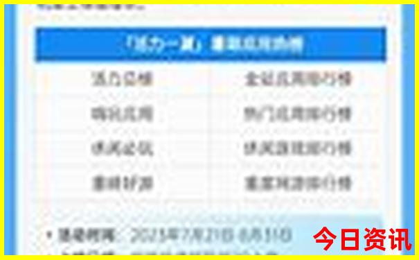 七八月份带老人适合去哪里玩